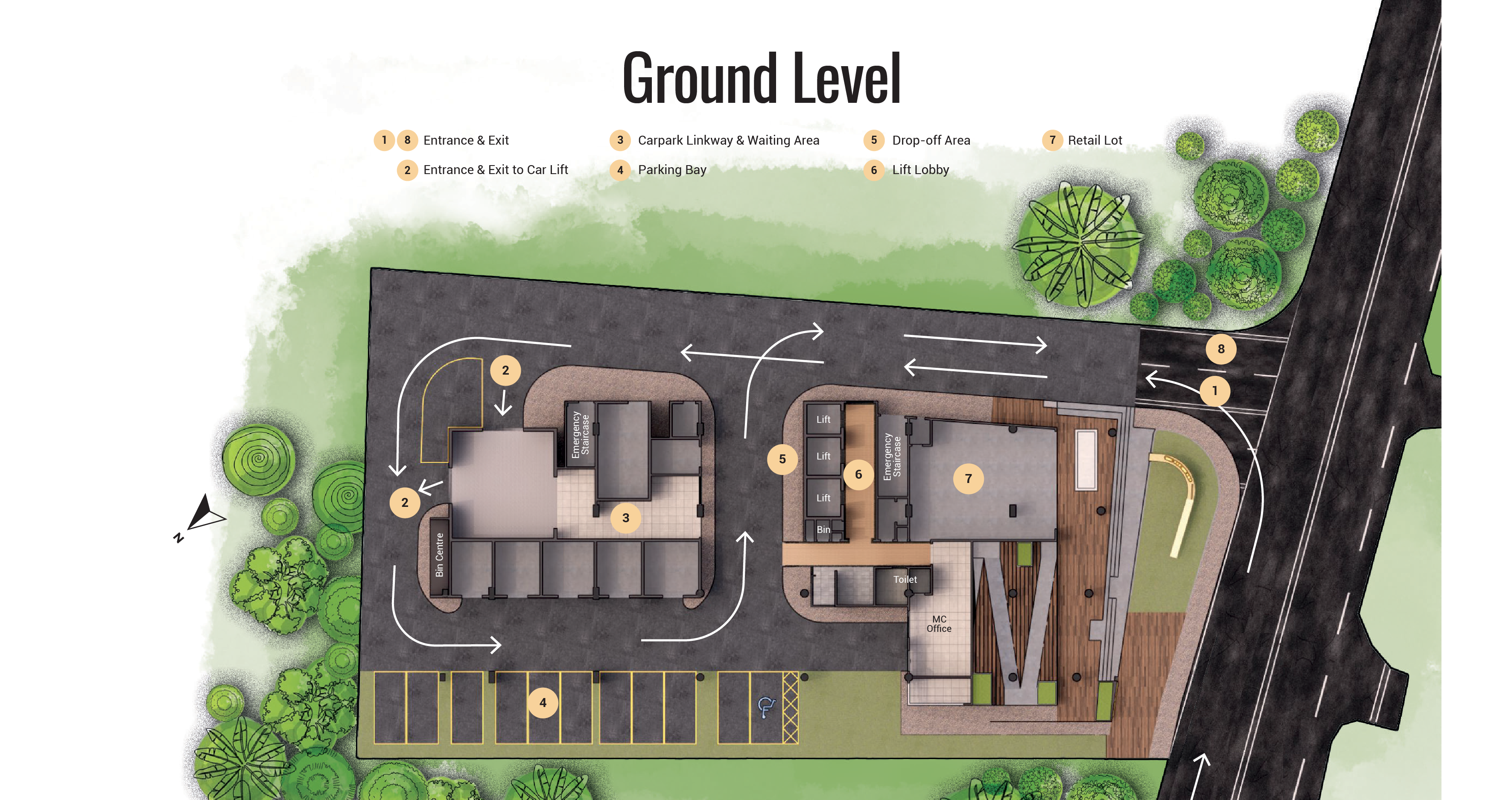 Ground Level